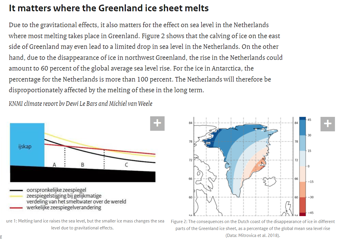 Greenland contribution to sea level rise